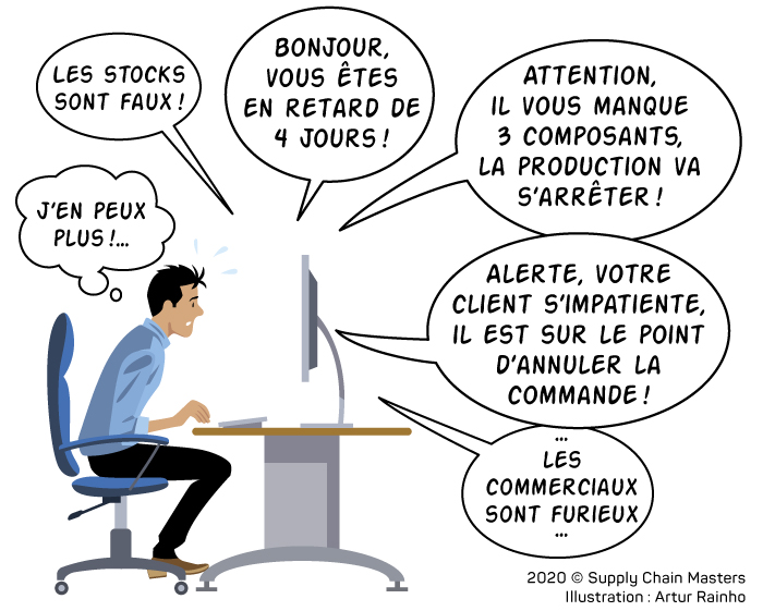 Situation de panique dans la Supply Chain